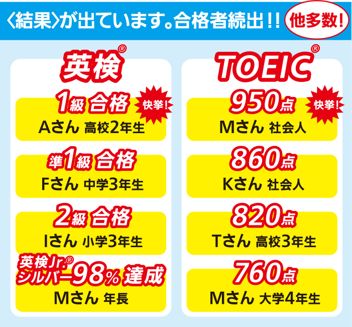 英検ハイグレードコース